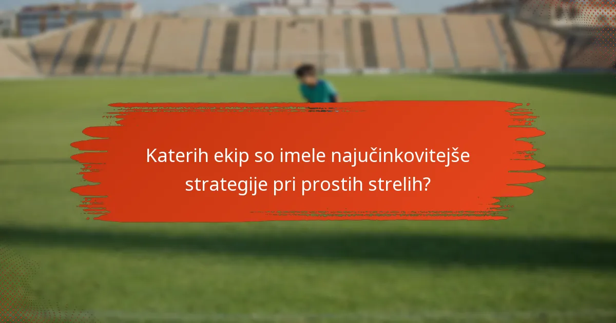 Katerih ekip so imele najučinkovitejše strategije pri prostih strelih?